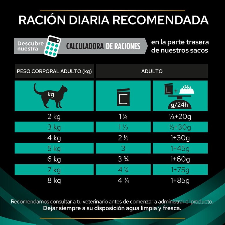 Pro Plan Veterinary Diets Gastrointestinal saqueta para gatos, , large image number null
